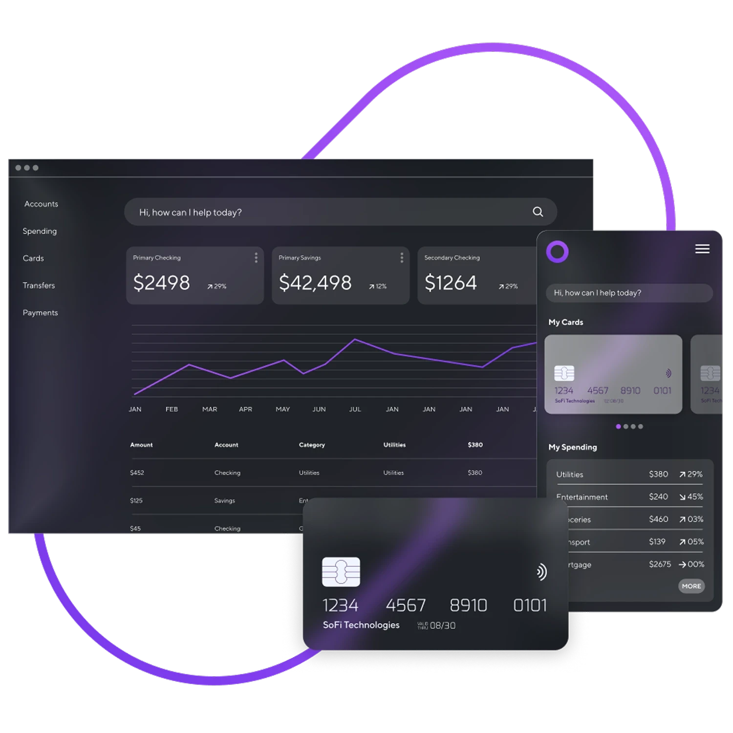 Platform product interface