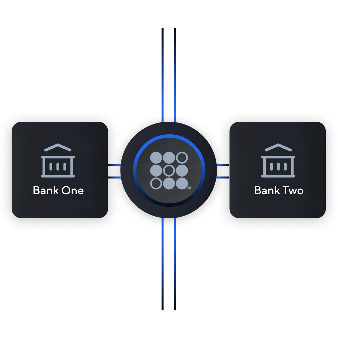 Instant verification bank linkage flow