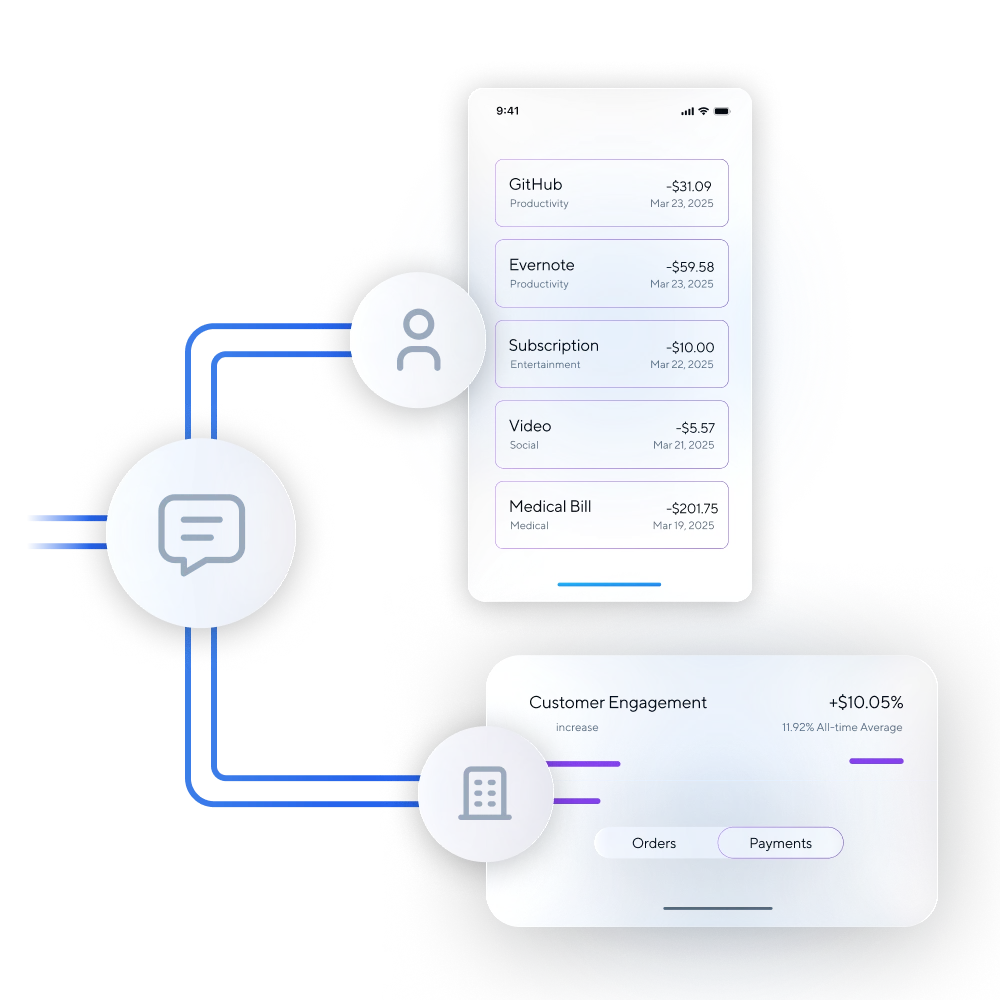 Seamless user experience flow diagram