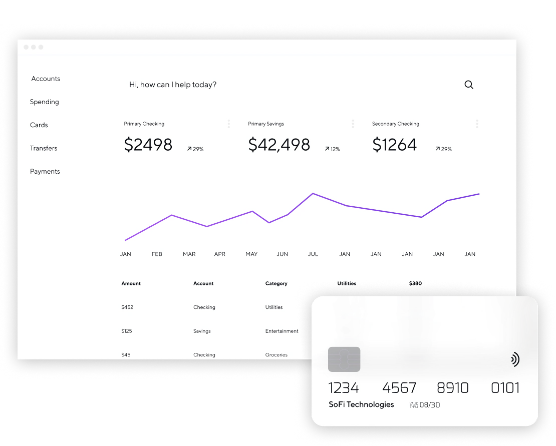 Card issuing product interface