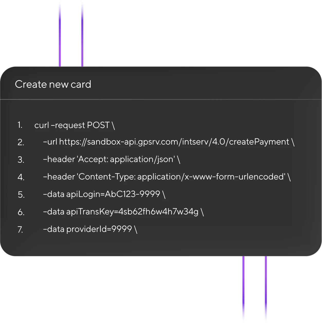Open API Technology illustration