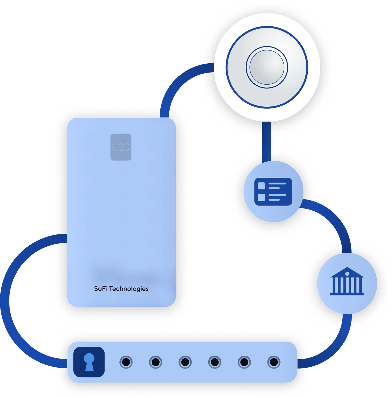 Card issuing product interface